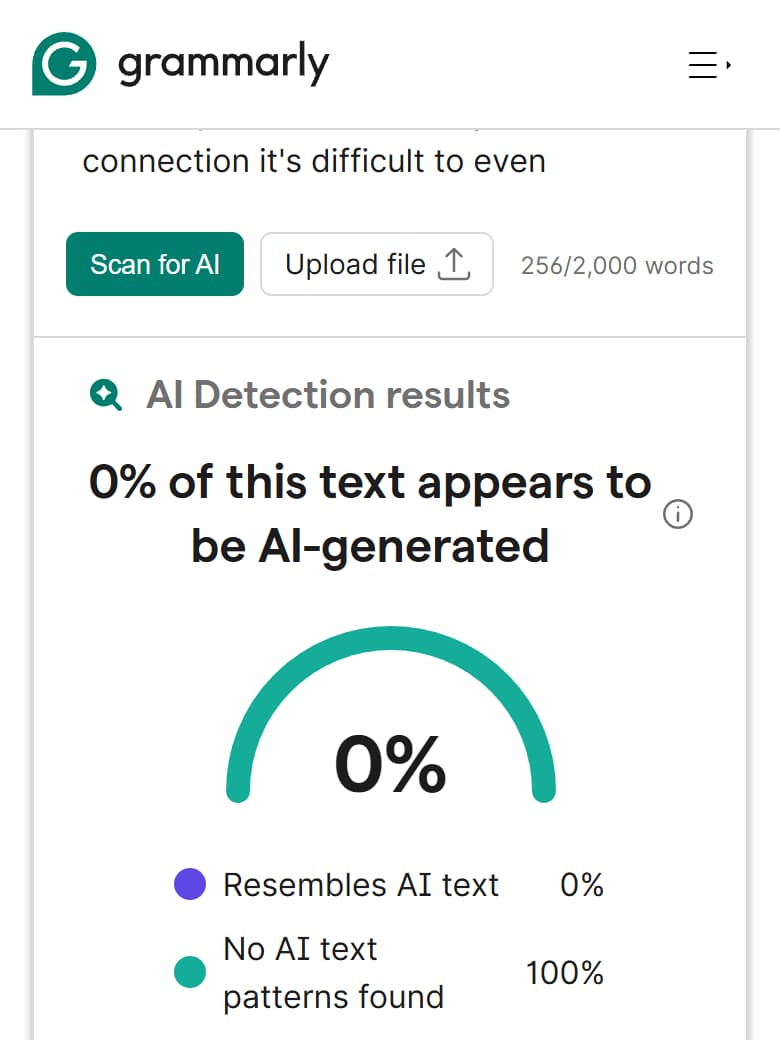 grammarly on DetectorProof text: 0% AI